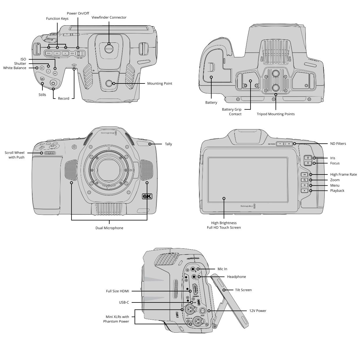 Blackmagic Pocket Cinema Camera 6K Pro kaufen, Pocket Cinema Camera 6K Pro, Digitalfilmkamera, Kamera, Camcorder, Blackmagic Design Blackmagic Pocket Cinema Camera 6K Pro TechSpecs